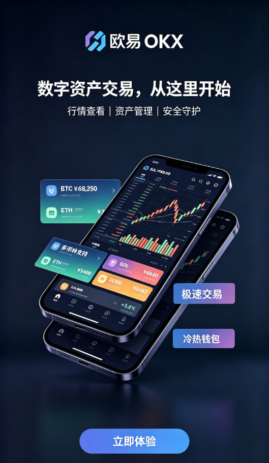 欧交易所app官方网站充值与买币步骤
